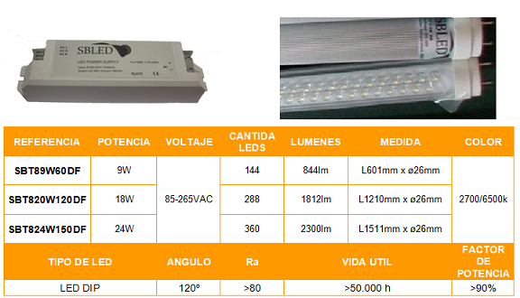 SBLED Tubo LED SBT8 DIP